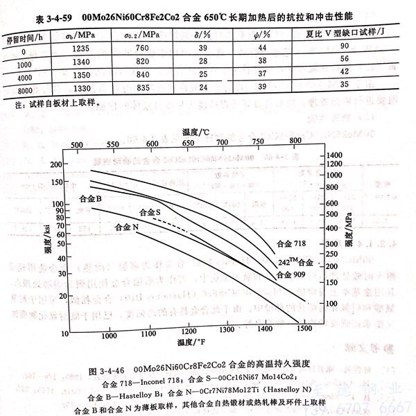 表 4-59.jpg