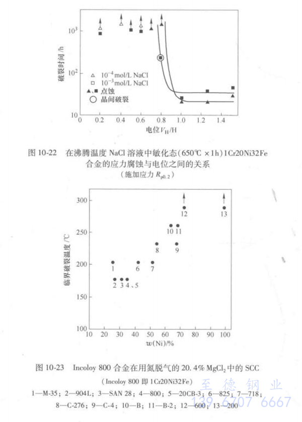 圖 10-23.jpg