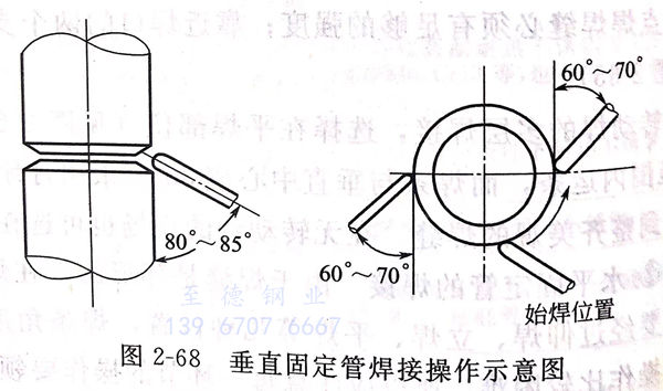 圖 68.jpg