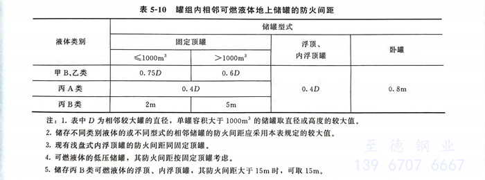 表 10.jpg