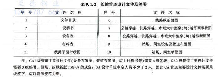 表 2.jpg